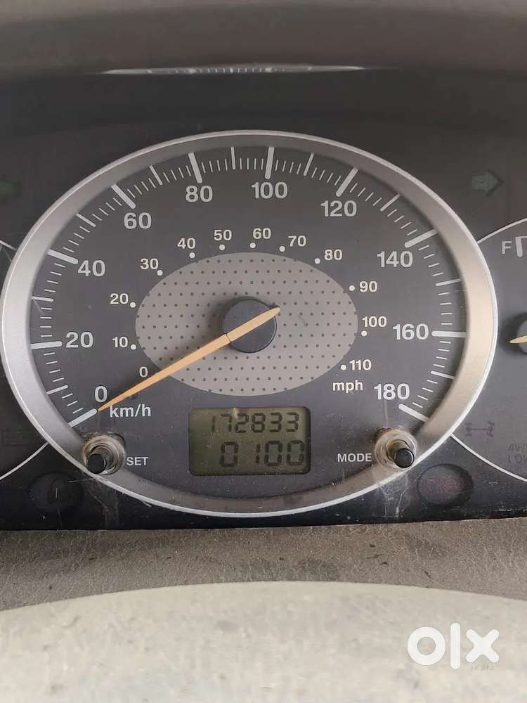 Sell Mahindra Scorpio