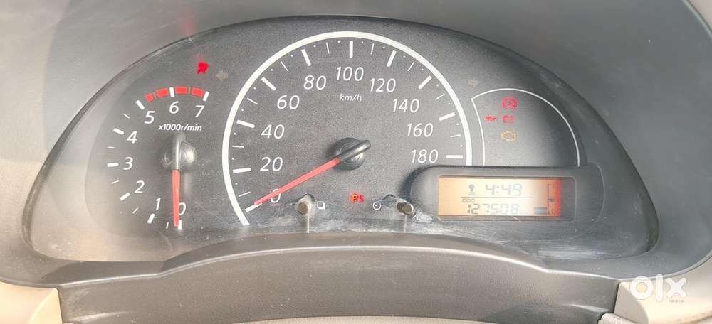 Nissan Car Petrol 2015