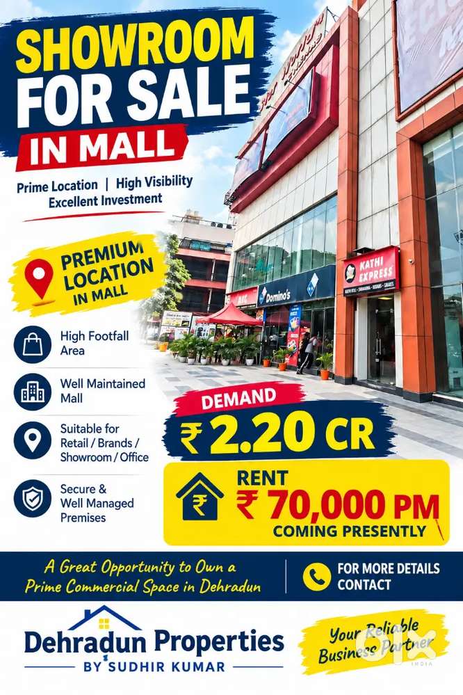 Rental income property vikas mall indra nagar showroom 2.25 cr