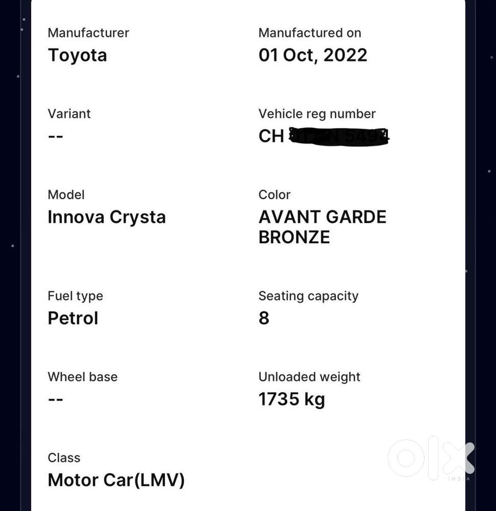 Toyato Innova Crysta 2023 Chandigarh Number