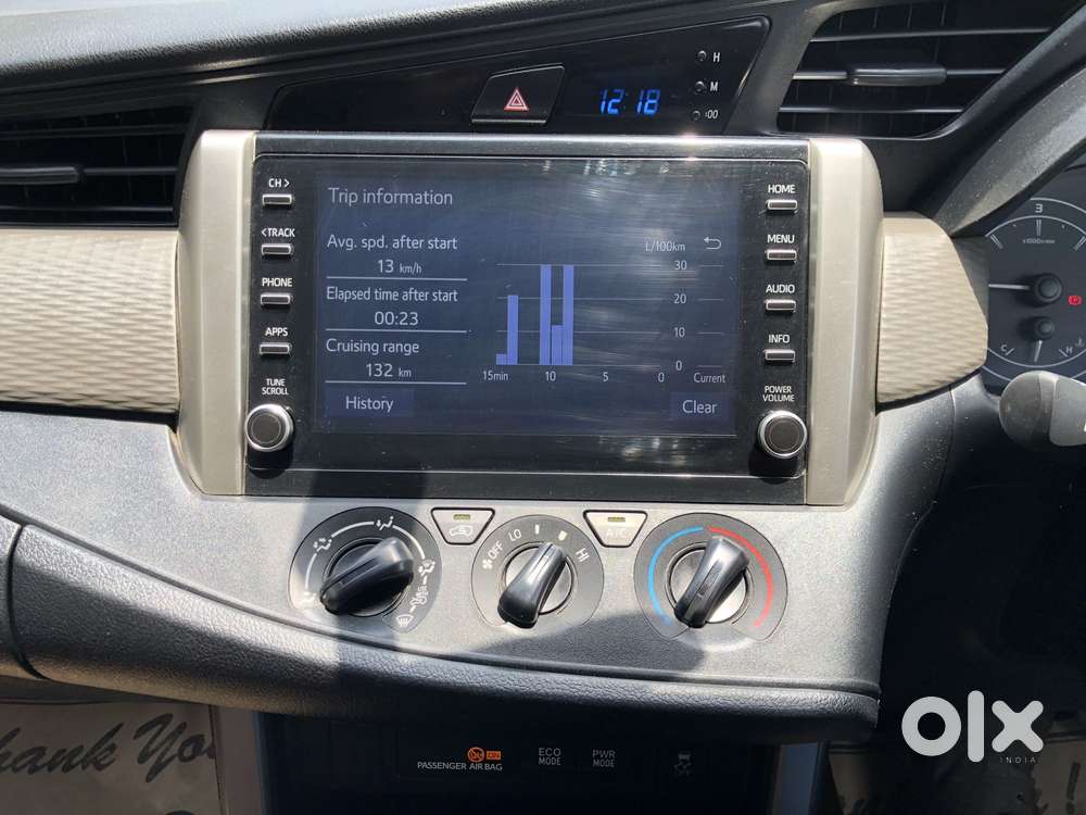 Toyota Innova Crysta 2.4 G Plus Mt 8 Str, 2025, Diesel