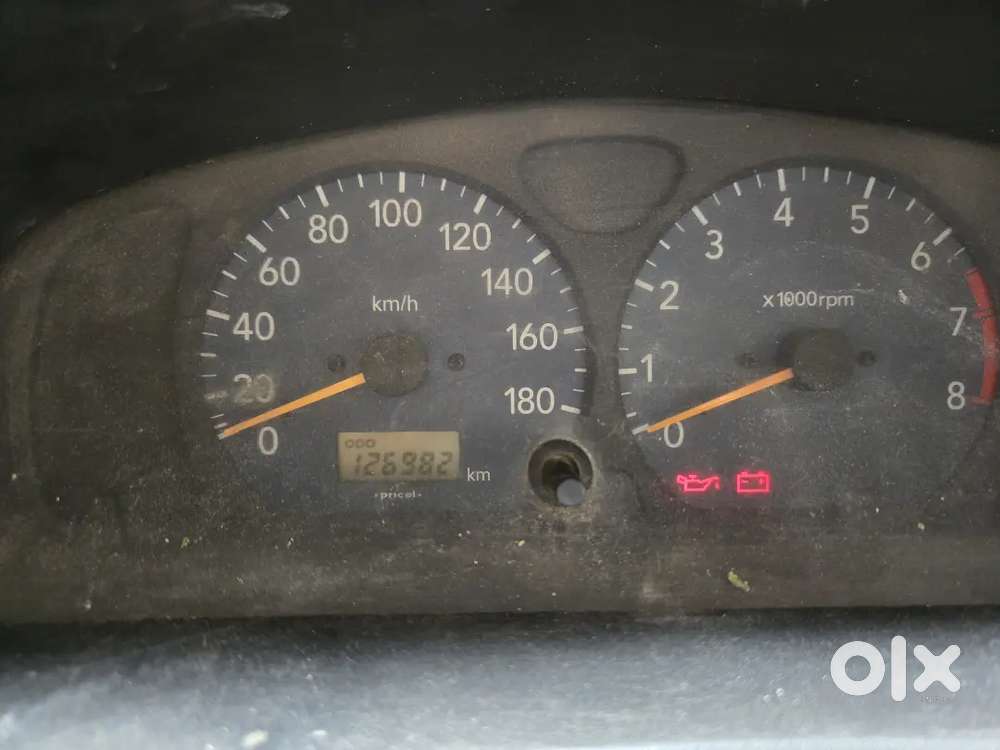 Sell My Car