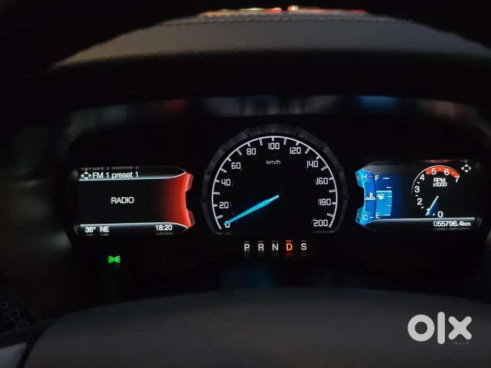 Ford Endeavour Titanium Plus 2021
