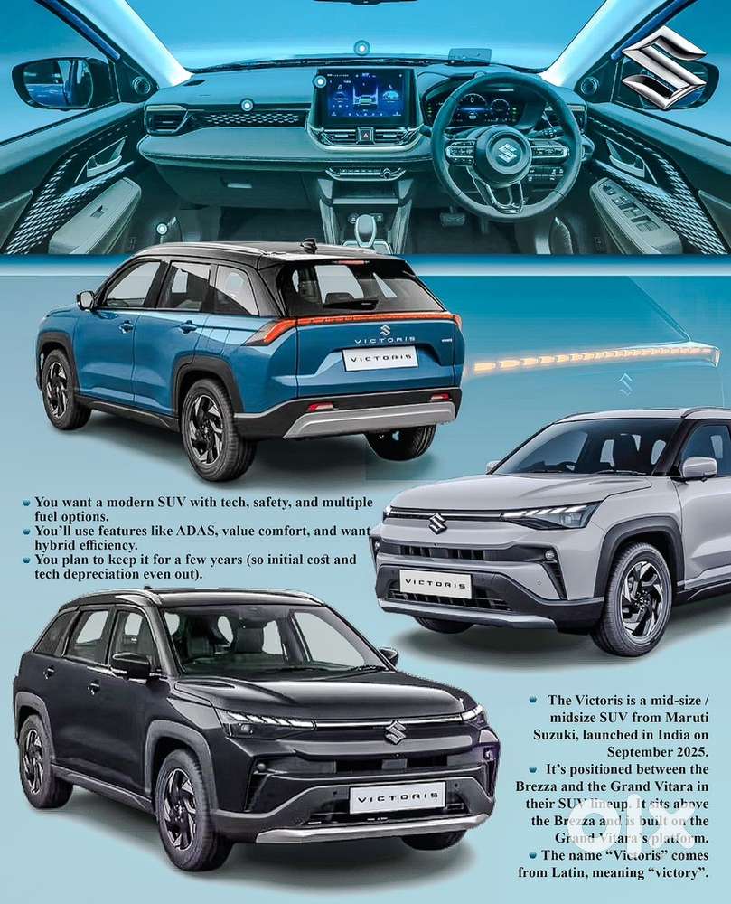 Maruti Suzuki Victoris Zxi 2026