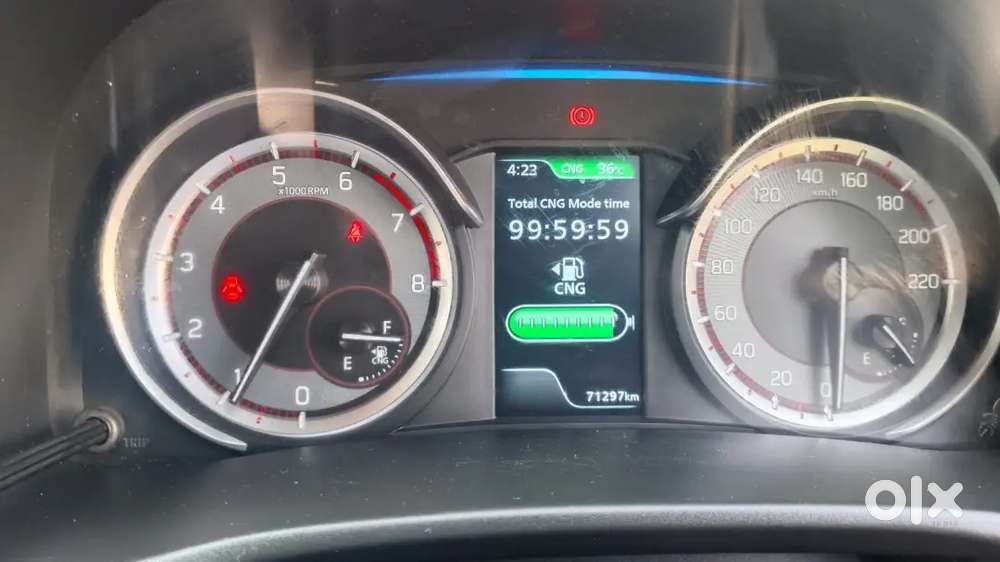 Maruti Suzuki Xl6 Zeta 2024