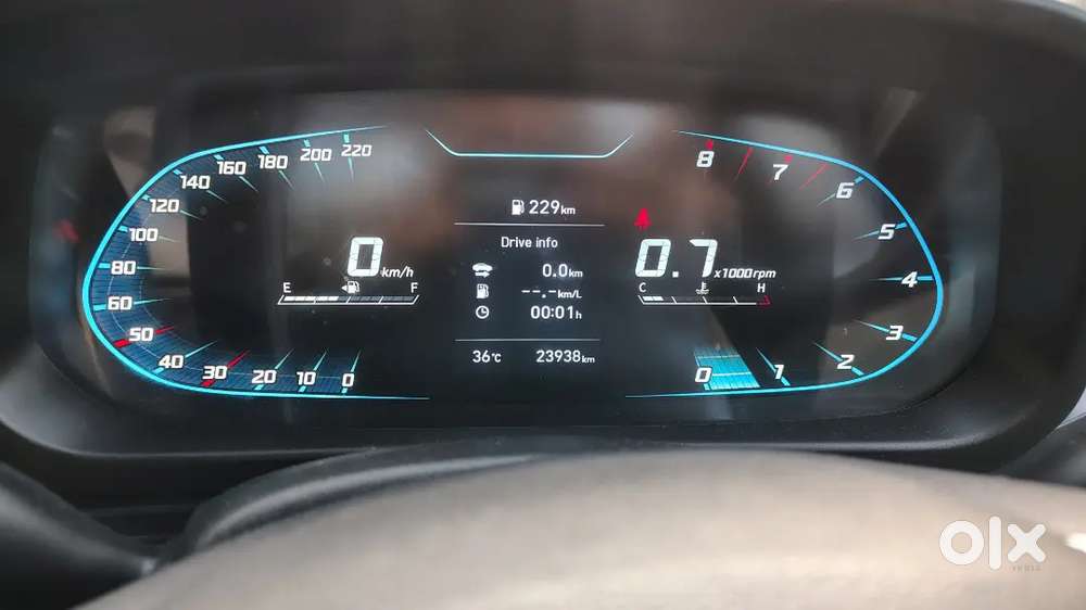 New I20 Sportz 2025