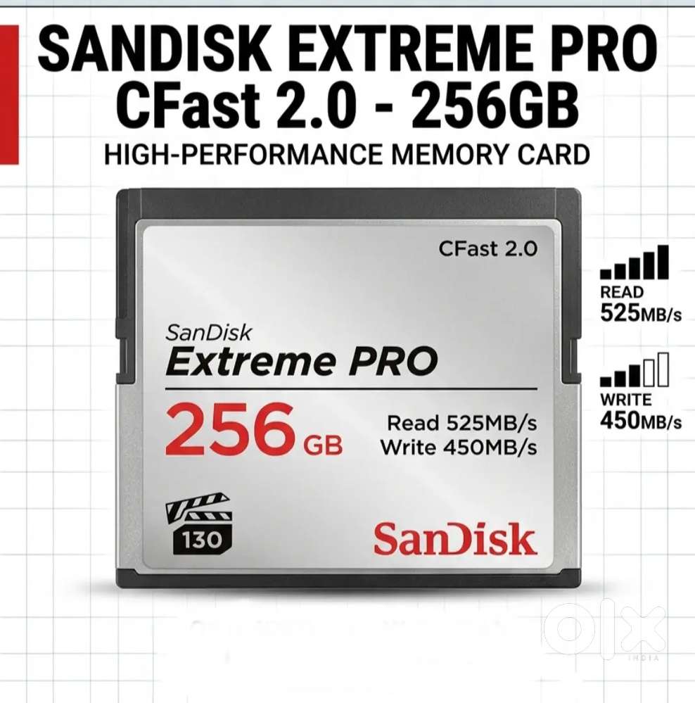 SanDisk Extreme PRO 256GB CFast 2.0 Memory Card