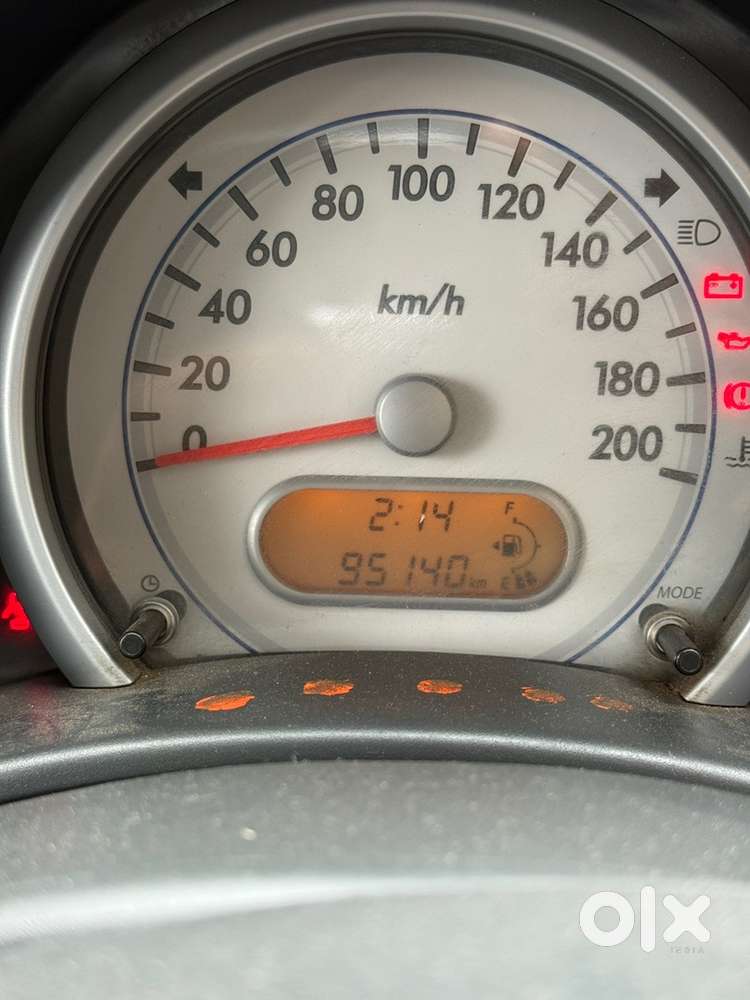 Maruti Suzuki Ritz 2009