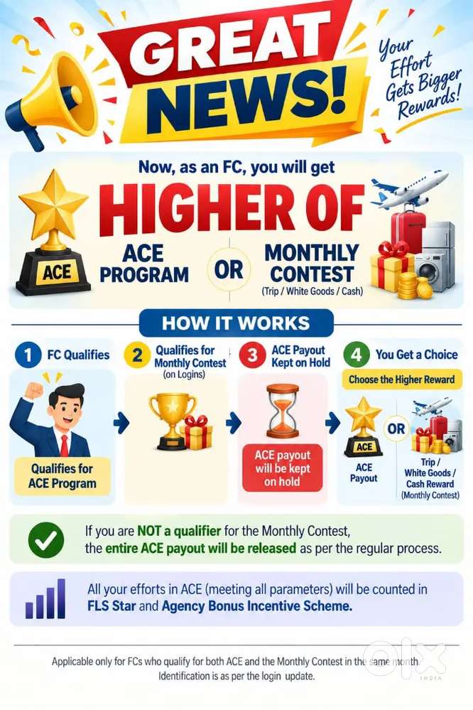 HDFC Life kazhakuttam