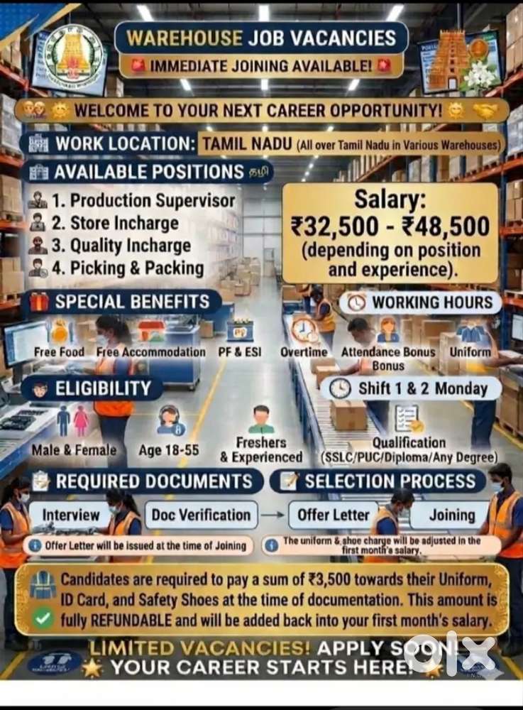 Supervisor Quality checking packing Billing