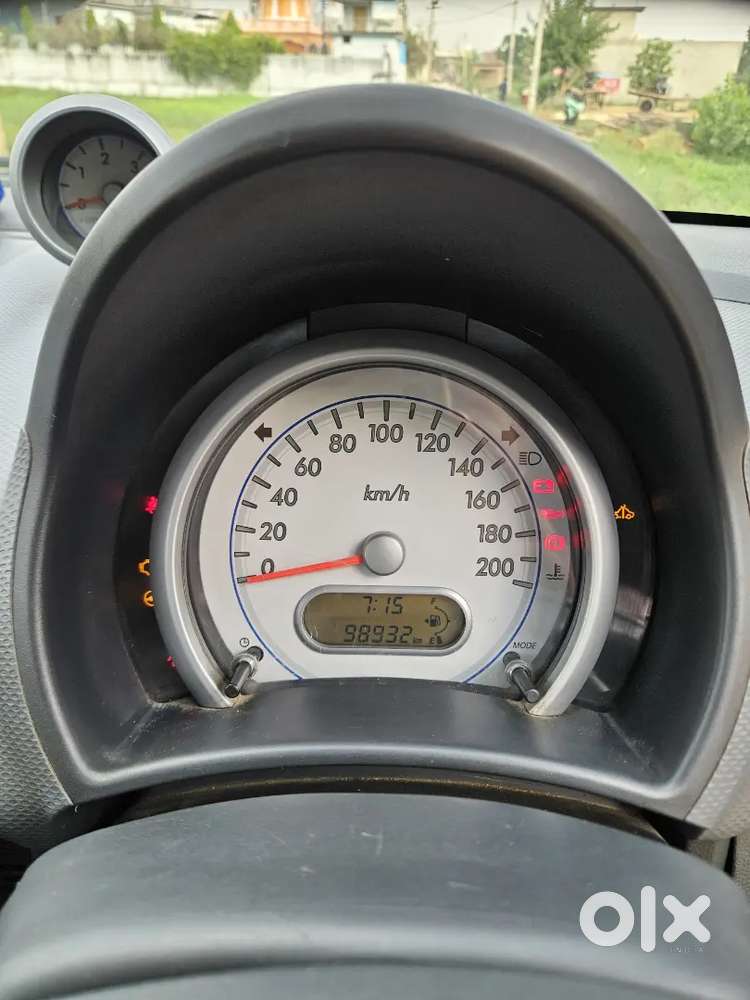 Maruti Suzuki Ritz 2012