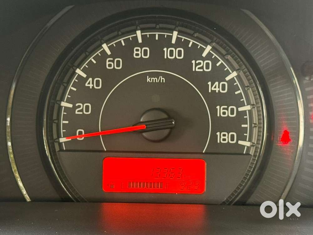 Maruti Suzuki Wagon R 2020