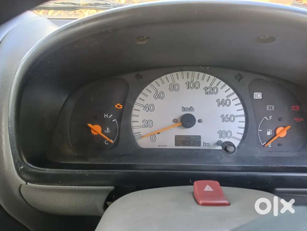 Maruti Suzuki Wagon R 2004