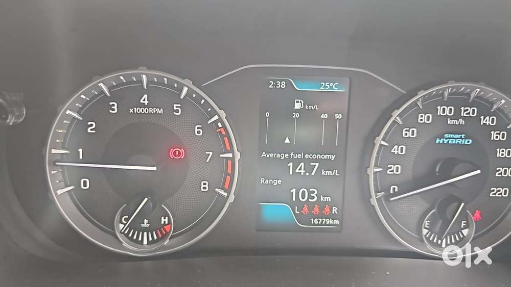 Maruti Suzuki Brezza 2025