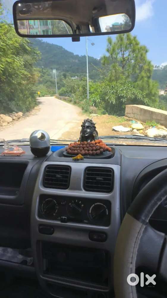 Maruti Wagon R 2008