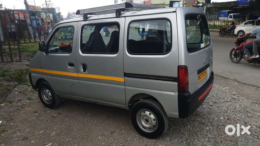 Maruti Suzuki Petrol 2020