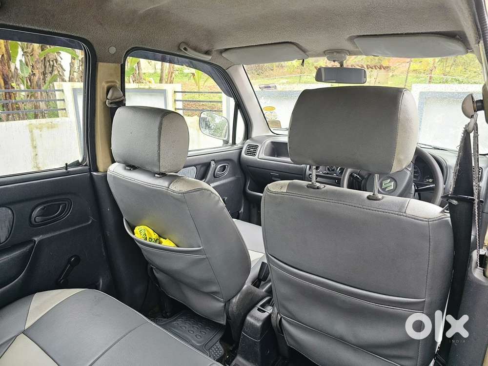 Maruti Wagon R Petrol 2007