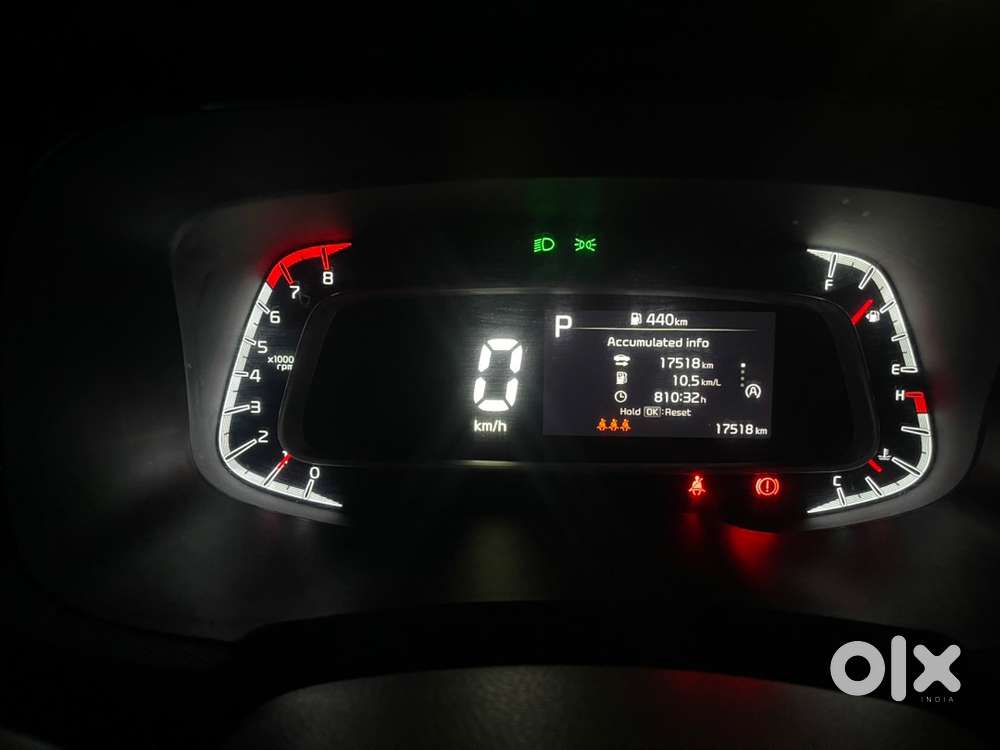 Kia Sonet Petrol 2024