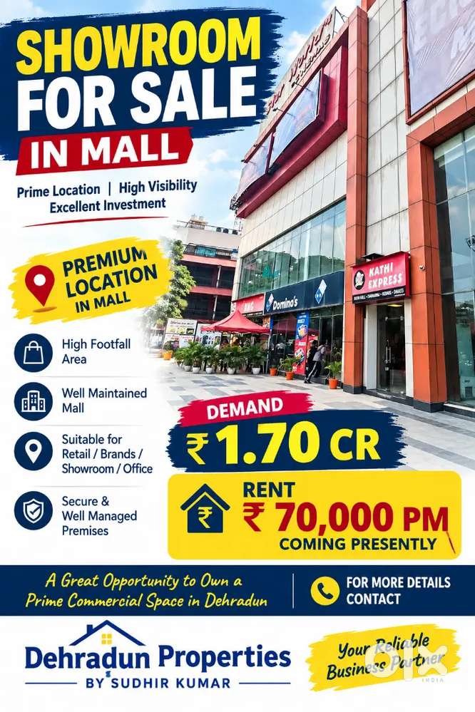 Rental income property showroom sale vikas mall indra nagar 1.70 cr