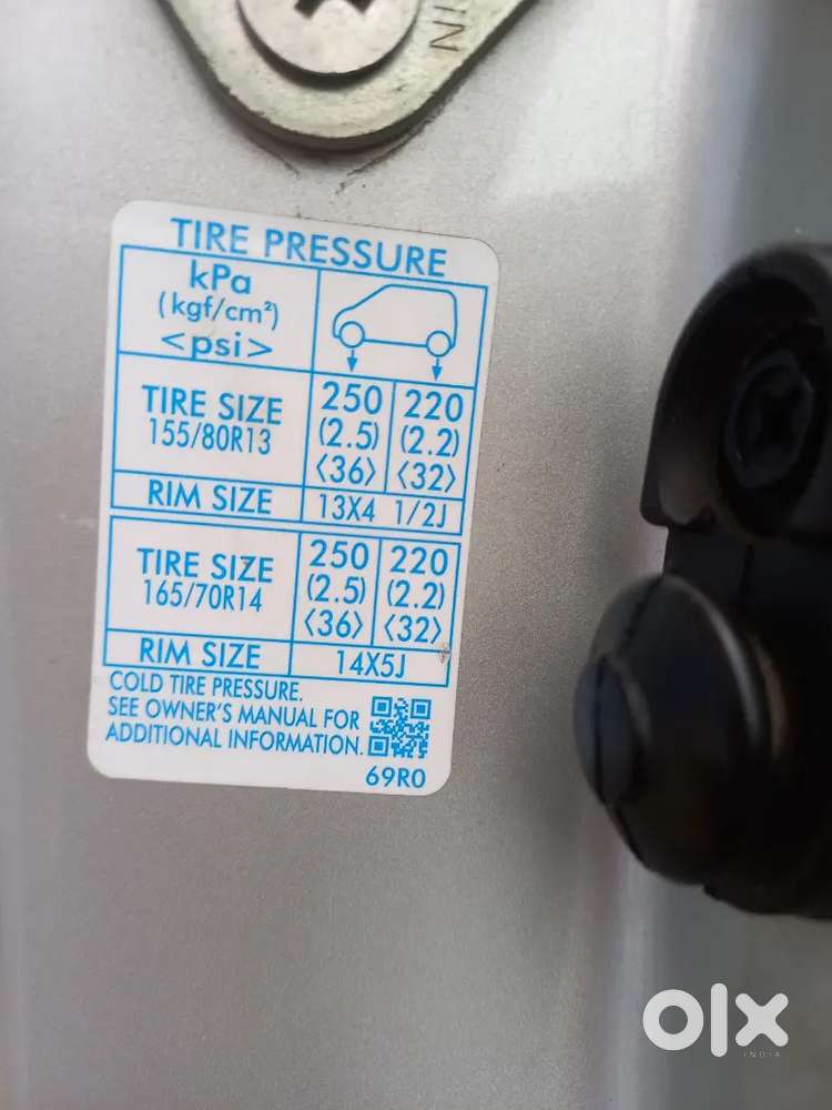 Maruti Suzuki Wagon R Vxi 2023 Modal
