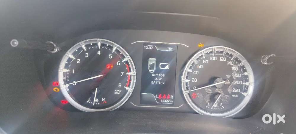 Maruti Suzuki Grand Vitara 2024 Petrol 14500 Km Driven