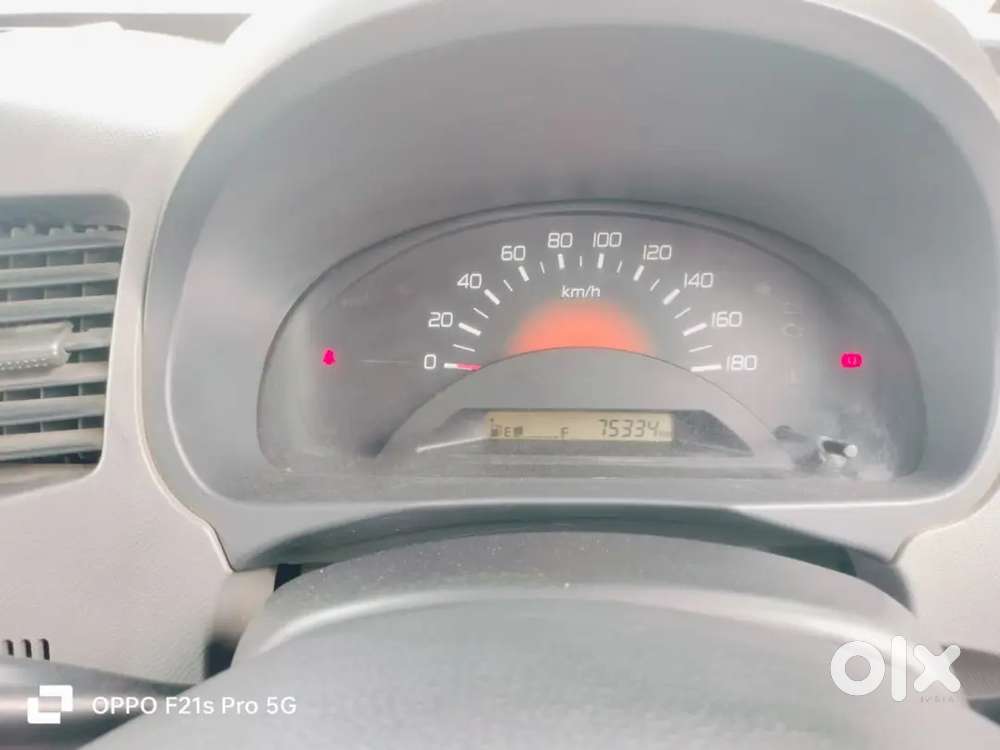 Maruti Suzuki Wagon R 2012 Year