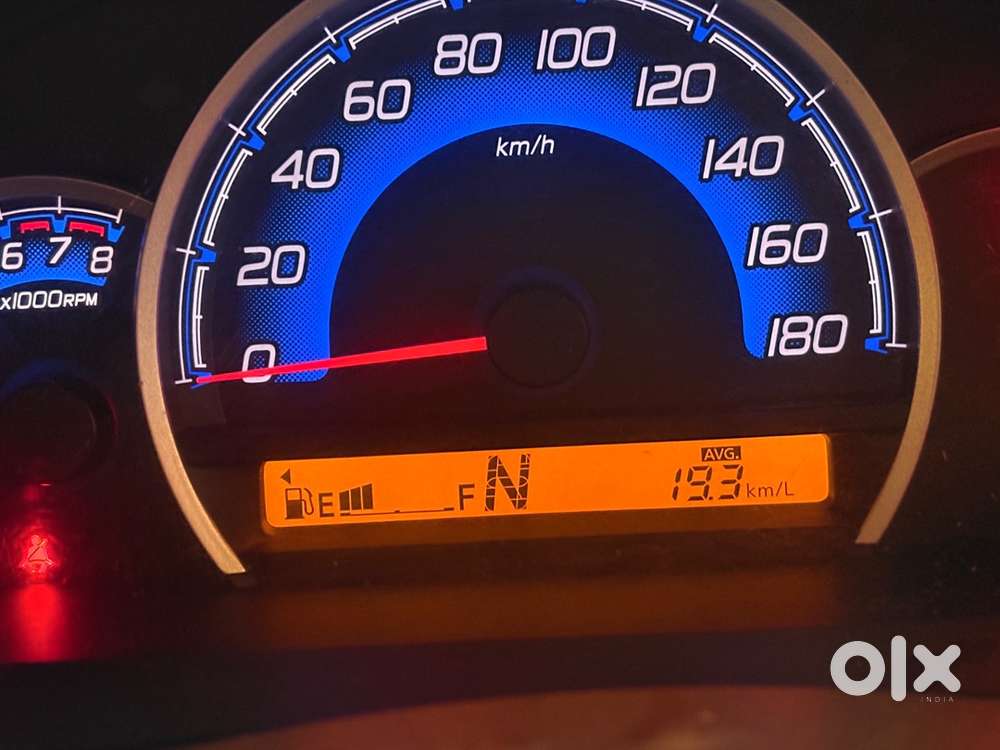 Maruti Wagon R 2018