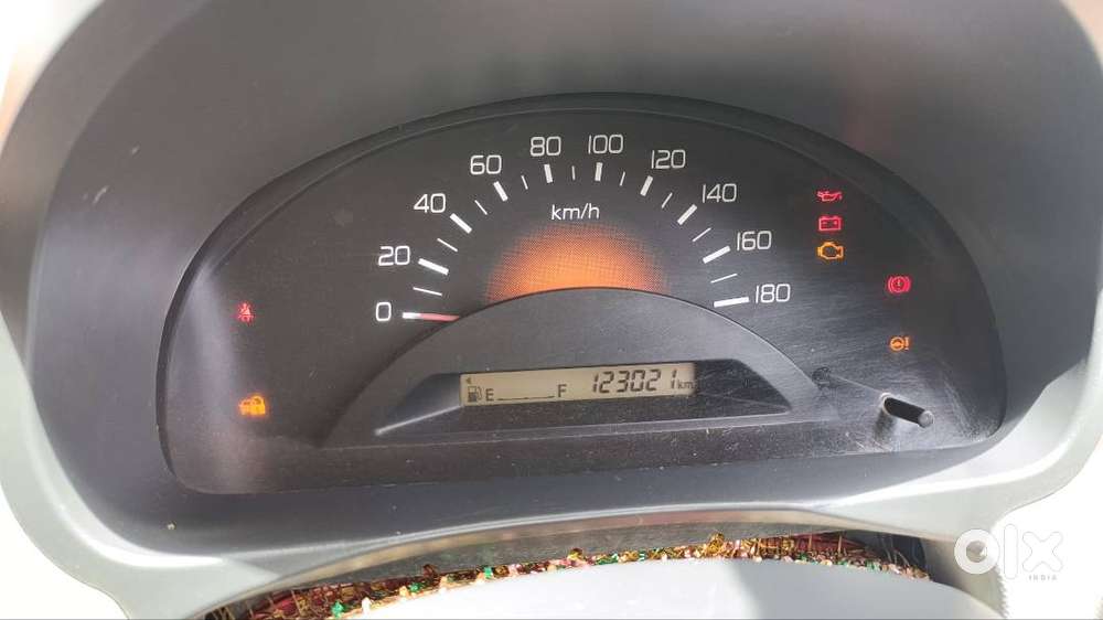 Maruti Suzuki Wagon R K Series