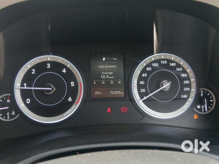 Hyundai Creta Sx (o) 1.5 Diesel, 2021, Diesel