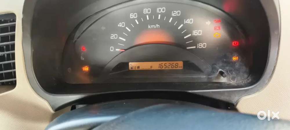 Maruti Suzuki Wagon R Lxi 2016