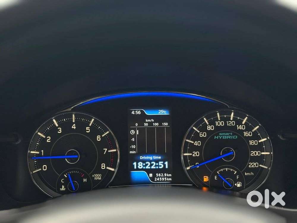 Maruti Suzuki Ciaz Alpha 1.5, 2022, Petrol