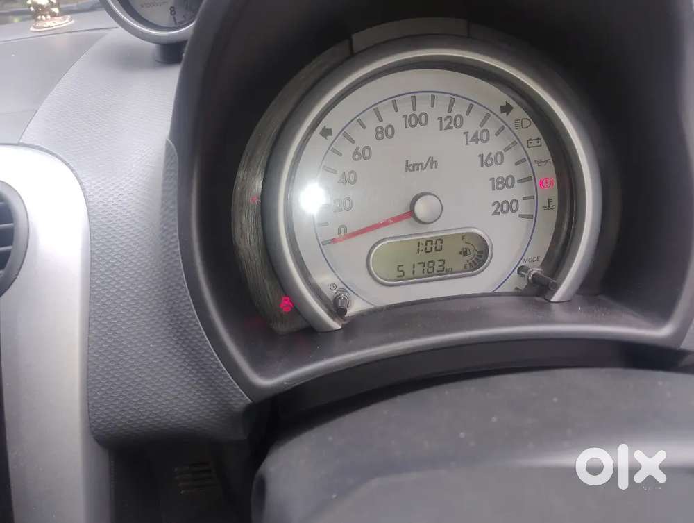 Maruti Suzuki Ritz 2016 Petrol Well Maintained