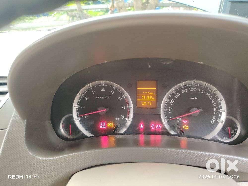 Maruti Suzuki Ertiga Vxi Abs Bs Iv, 2018, Petrol