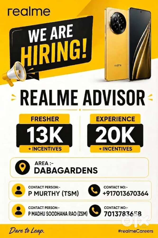 Realme sales
