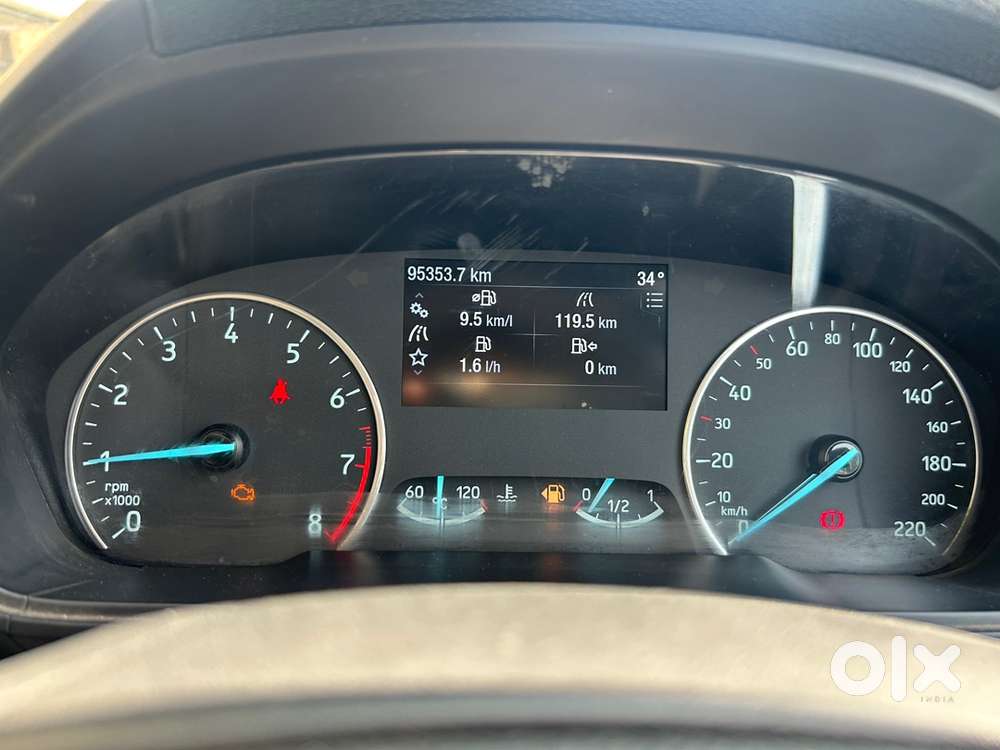 Ford Ecosport 2020 Petrol 1.5 Titanium Plus (mt)