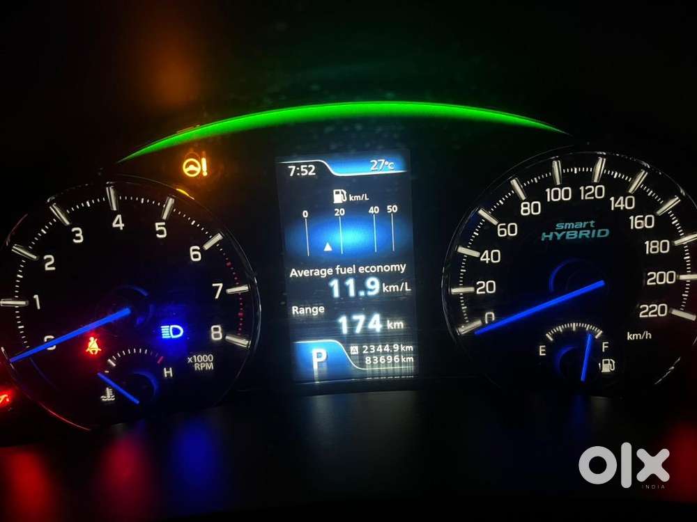 Maruti Suzuki Ciaz 2018 Petrol 83000 Km Driven