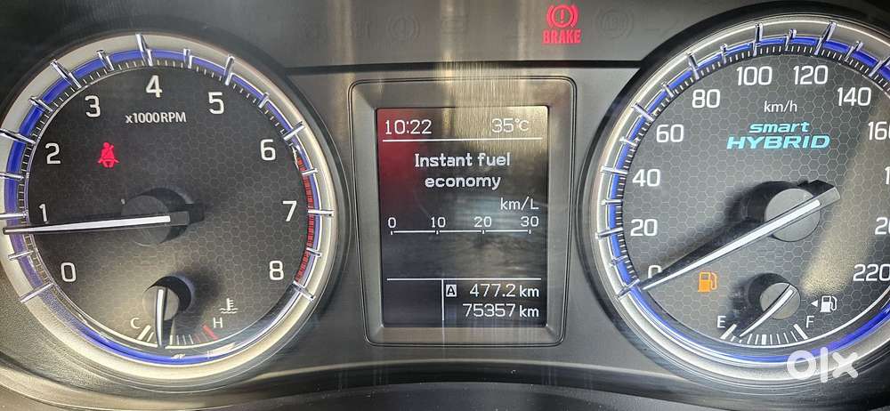 Maruti Suzuki S-cross 1.5 Alpha, 2022, Petrol