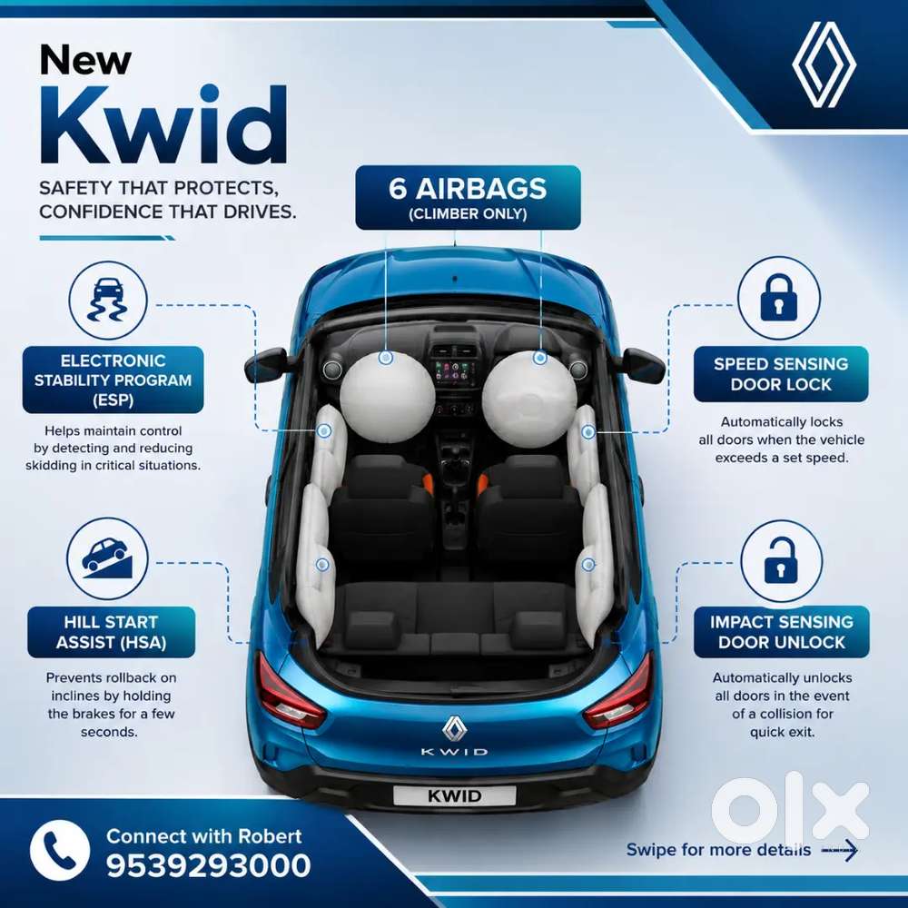 New Kwid In Trivandrum