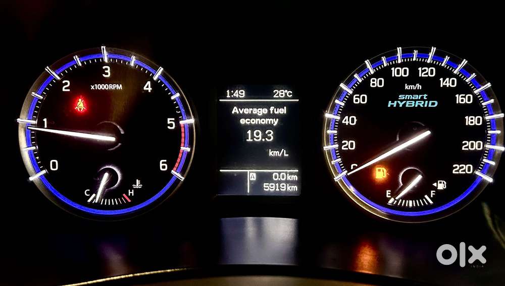 Maruti Suzuki S-cross 2017-2020 1.3 Zeta, 2017, Diesel