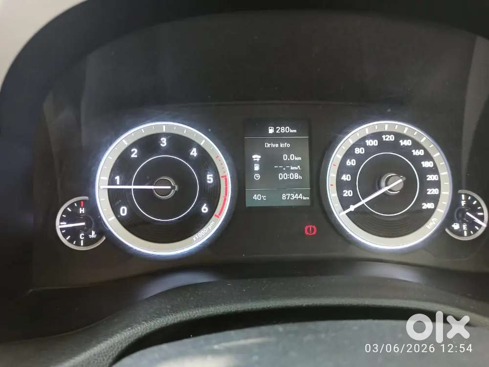 Hyundai Creta 2020 Diesel 88000 Km Driven