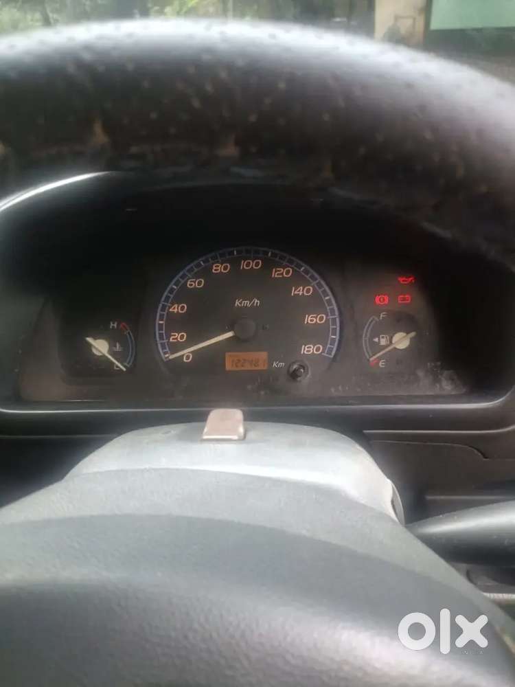 Maruti Suzuki Wagon R 2006 Petrol
