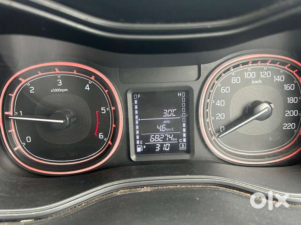 Maruti Suzuki Vitara 2020