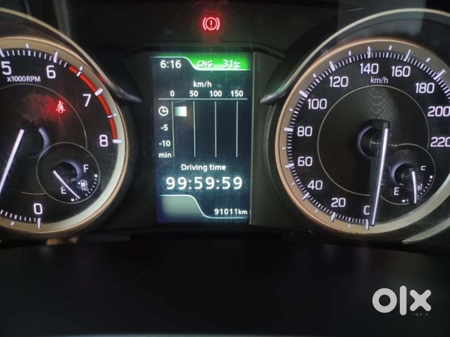 Maruti Suzuki Ertiga Zxi (o) Cng [2022-2023], 2022, Petrol