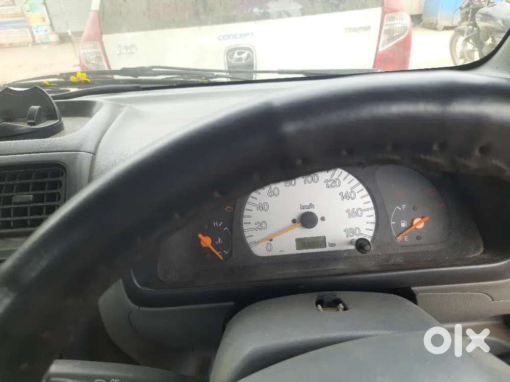 Maruti Suzuki Wagon R Lxi 2004