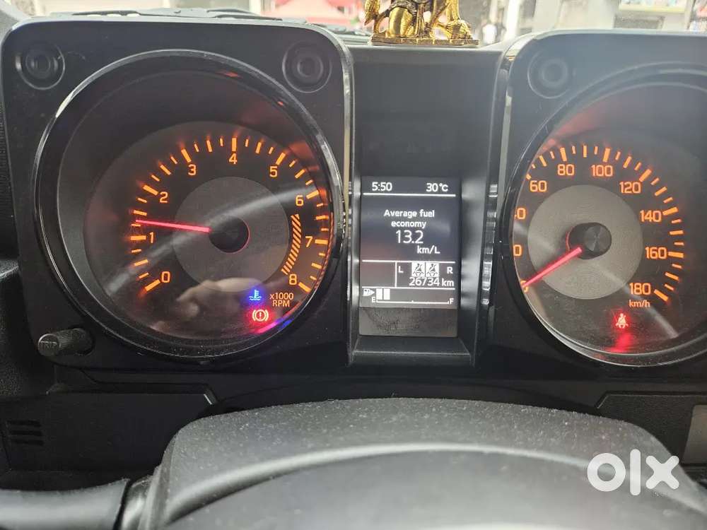 2023 31dec  Maruti Suzuki Jimny Zeta Petrol