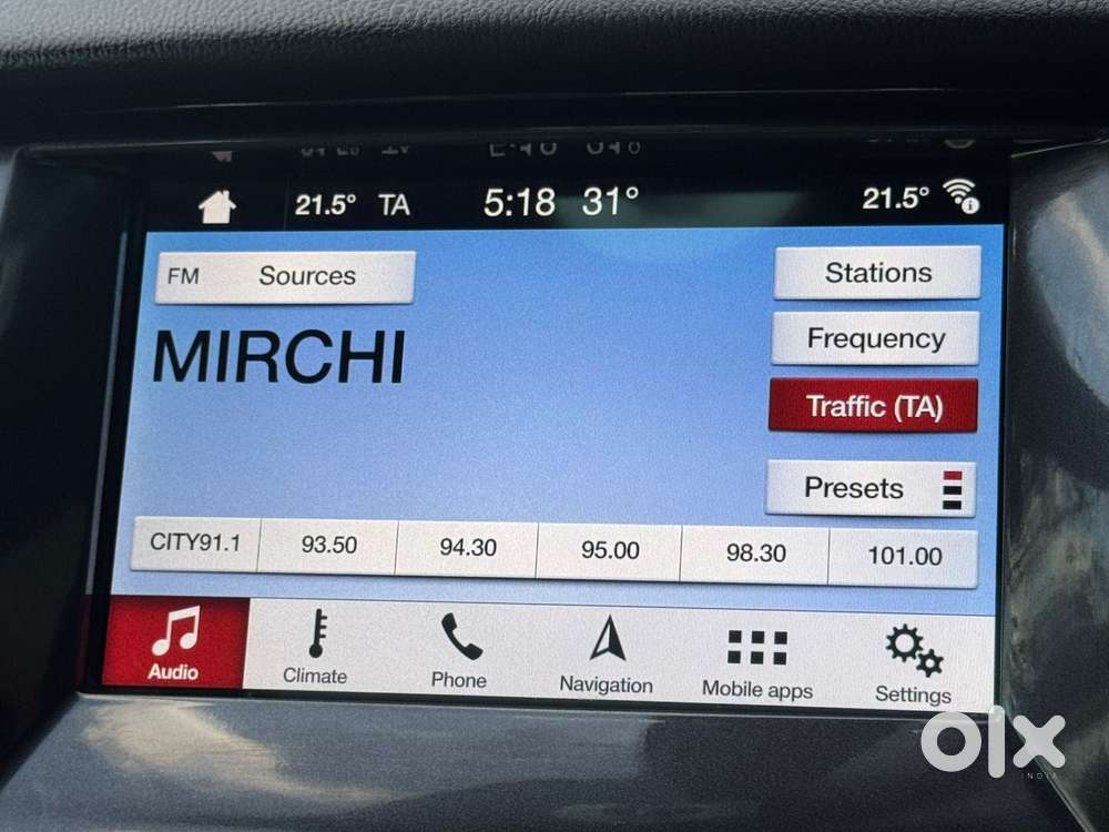 Ford Endeavour 3.2 Titanium 4x4 At, 2019, Diesel