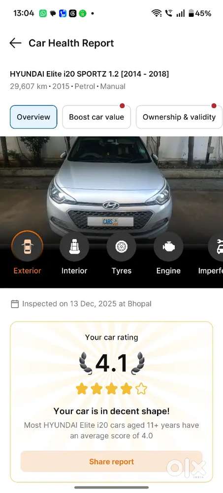 Best Maintained Car In The Segment.