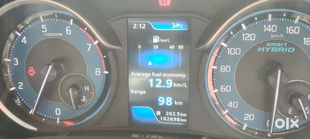 Maruti Suzuki Ertiga 2020