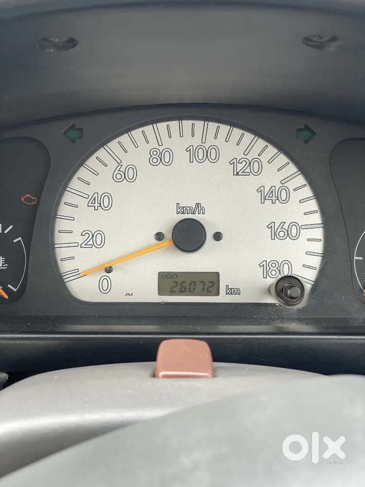 Brand New Condition