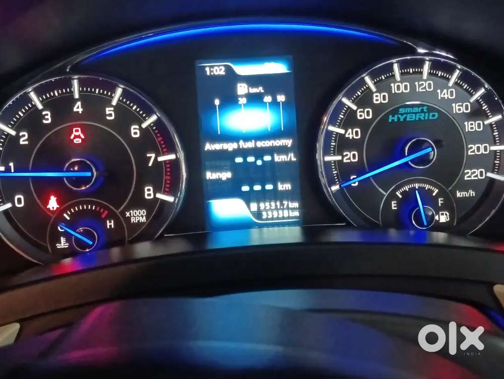 Maruti Suzuki Ciaz Alpha 2020